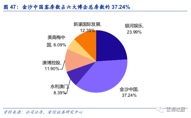 新澳門內(nèi)部一碼精準(zhǔn)公開,深度研究解析_供給版85.784 - 副本