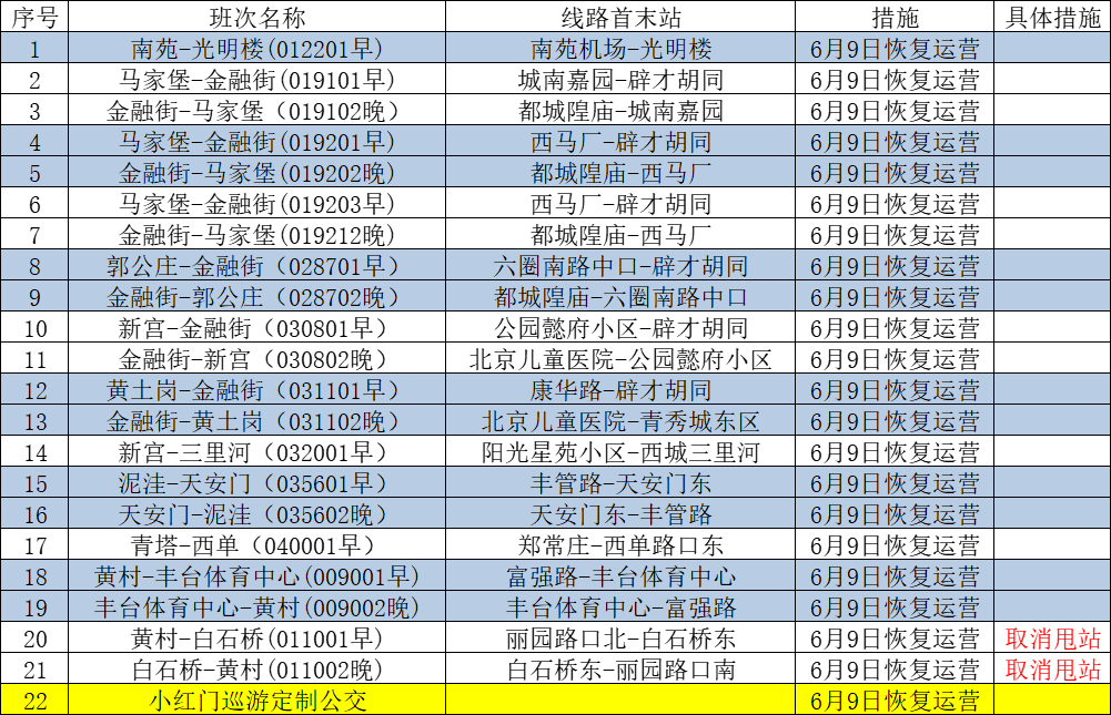 奧門今晚開(kāi)獎(jiǎng)結(jié)果+開(kāi)獎(jiǎng)記錄,穩(wěn)固執(zhí)行戰(zhàn)略分析_迷你版13.992 - 副本