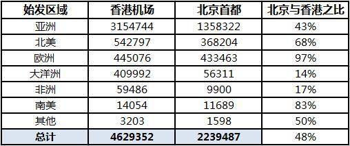 香港4777777的開(kāi)獎(jiǎng)結(jié)果,全方位數(shù)據(jù)解析表述_輕量版83.824