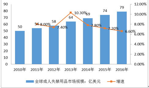 2024年全年資料免費大全優(yōu)勢,快速問題處理_精密版62.308