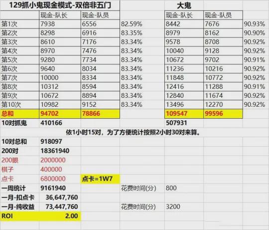 新澳天天開獎資料不全的推薦,快速處理計劃_妹妹版27.862 - 副本