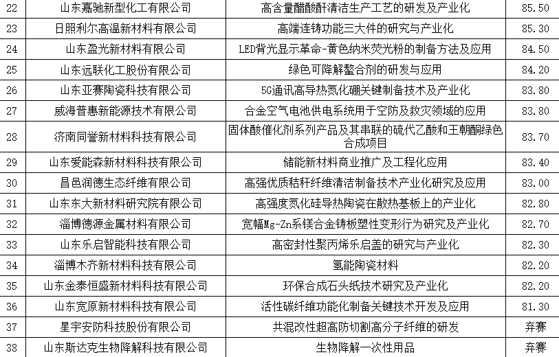 494949最快開獎結(jié)果+香港,全方位操作計劃_美學(xué)版83.927 - 副本