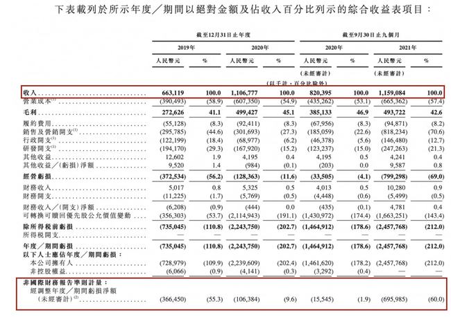 香港6合開獎(jiǎng)結(jié)果+開獎(jiǎng)記錄2023,安全設(shè)計(jì)方案評(píng)估_社交版6.671 - 副本