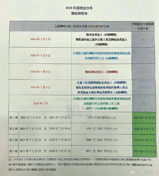 新澳門六開獎結(jié)果資料查詢,專門決策預(yù)算資料_精致生活版8.404 - 副本