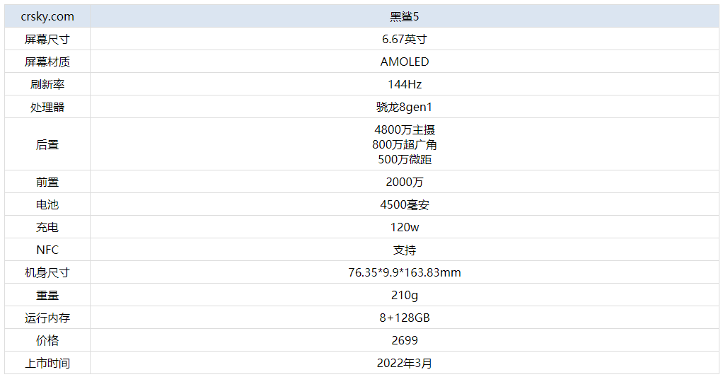 新澳門(mén)最新開(kāi)獎(jiǎng)結(jié)果查詢(xún)今天,實(shí)踐調(diào)查說(shuō)明_交互版19.810 - 副本