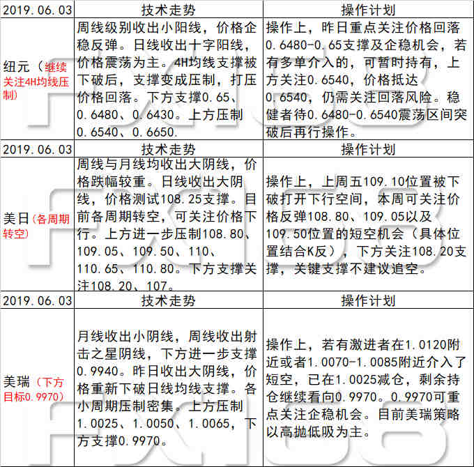 新澳天天開獎資料大全三中三|降低釋義解釋落實(shí),新澳天天開獎資料大全三中三，降低釋義解釋落實(shí)的重要性與價值