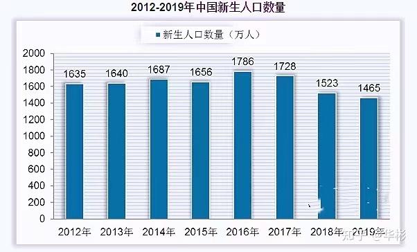 2024新澳最快最新資料,全方位數(shù)據(jù)解析表述_無限版46.258