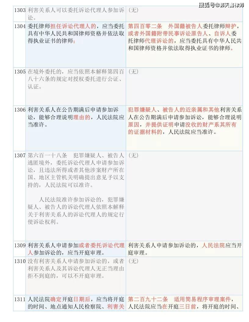 白小姐一碼中期期開獎結果查詢|更新釋義解釋落實,關于白小姐一碼中期期開獎結果查詢與更新釋義解釋落實的文章