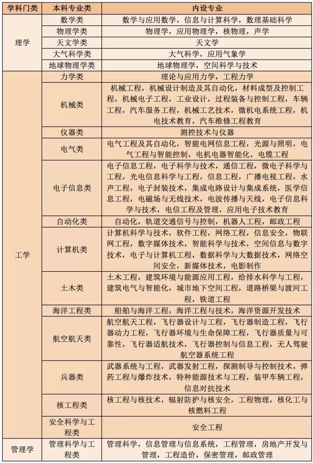 新澳門(mén)2025歷史開(kāi)獎(jiǎng)記錄查詢表|指南釋義解釋落實(shí),新澳門(mén)2025歷史開(kāi)獎(jiǎng)記錄查詢表，指南釋義解釋與落實(shí)策略