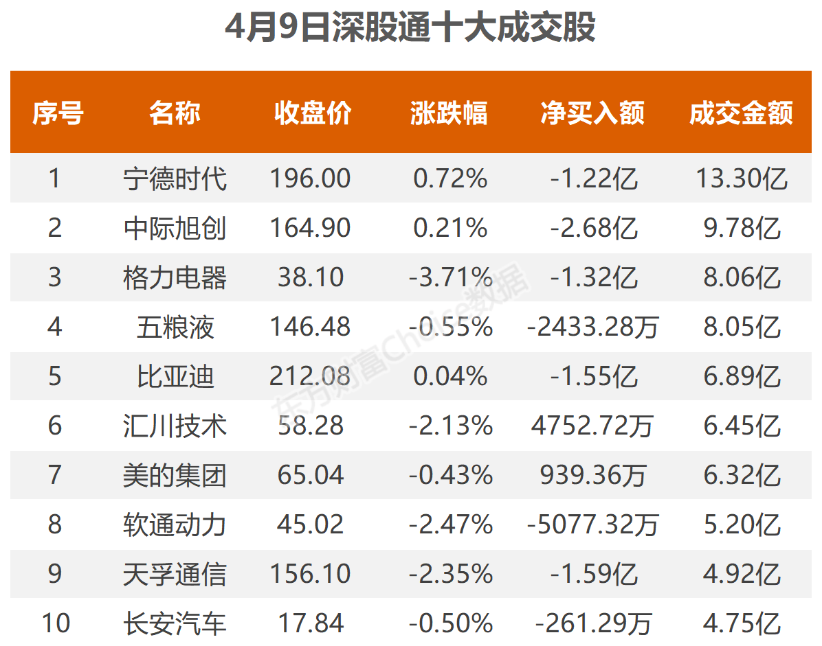 新澳門彩出號走勢圖手機版一,數(shù)據(jù)詳解說明_傳承版8.603 - 副本