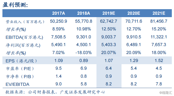 2024新澳門天天開獎免費(fèi)資料大全最新,持續(xù)改進(jìn)策略_定義版54.556 - 副本