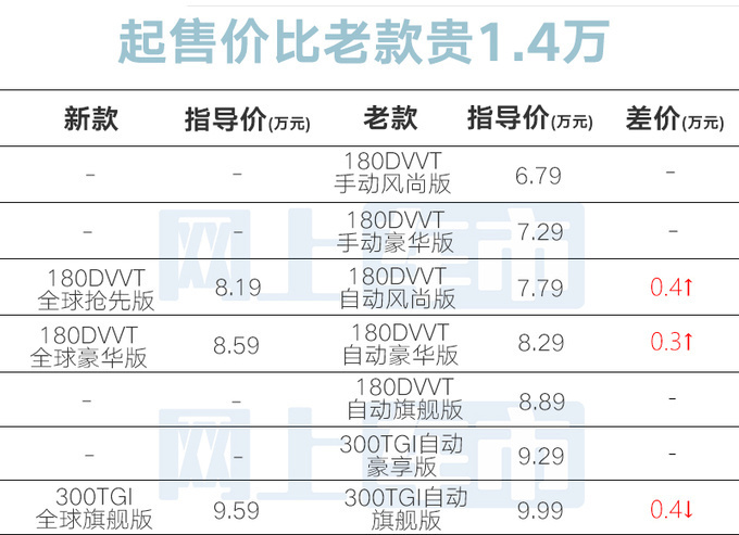 7777788888精準(zhǔn)新傳真112,快速處理計(jì)劃_習(xí)慣版7.488