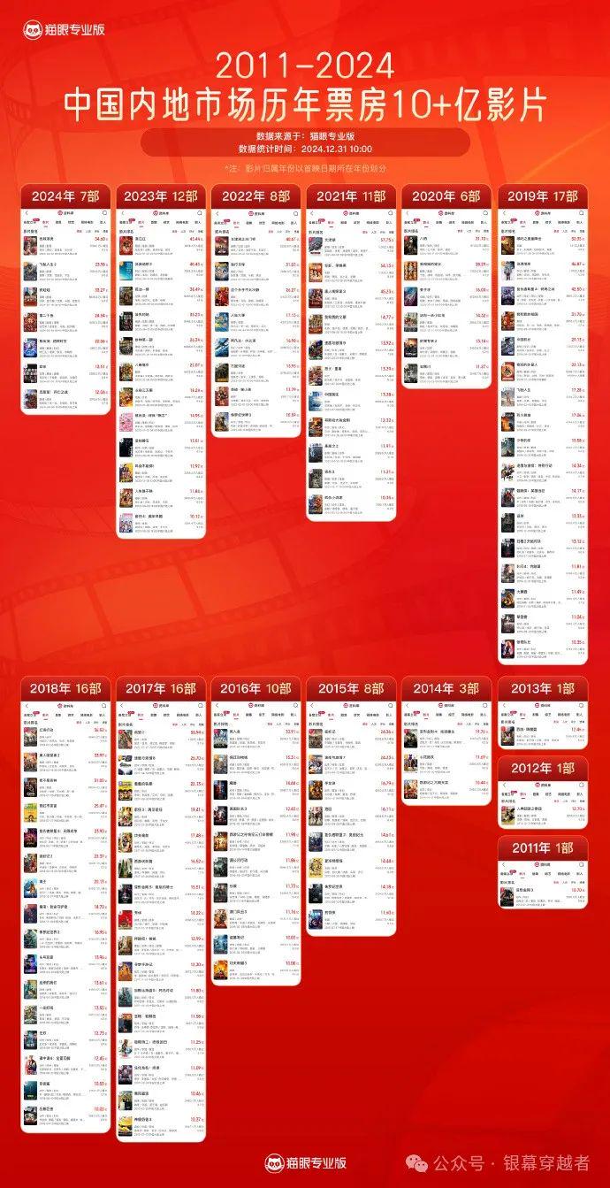 2024新奧歷史開獎記錄香港,策略優(yōu)化計(jì)劃_裝飾版1.424 - 副本