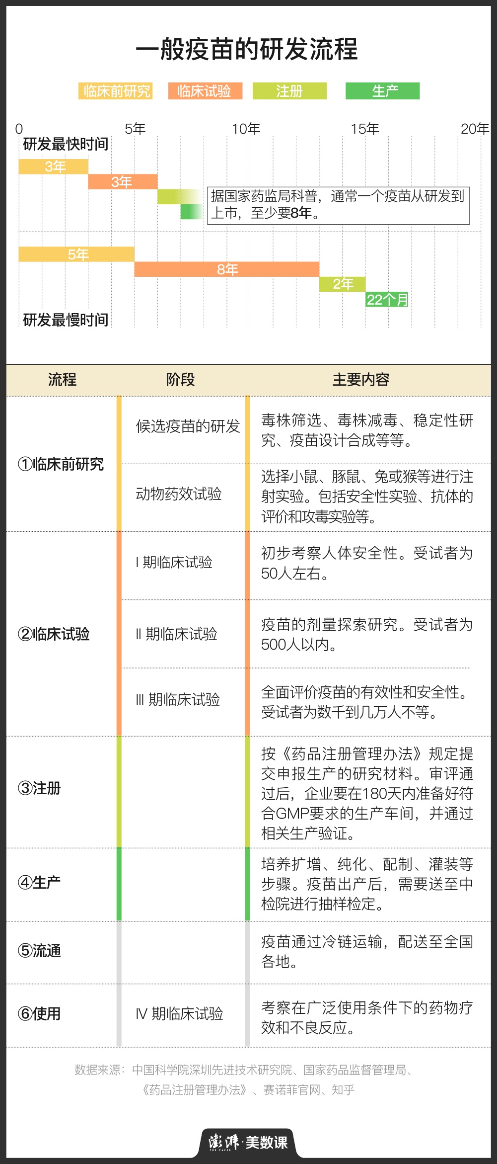 新澳門六開獎結果記錄,臨床醫(yī)學_VR版94.731 - 副本