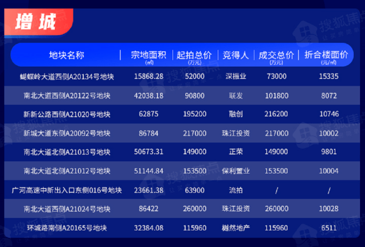 2024年正版資料免費大全掛牌,全身心數(shù)據(jù)計劃_程序版46.675