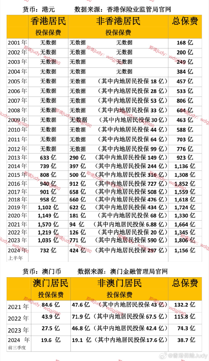 2024今晚新澳門開獎號碼,evc財務決策資料_套件版48.201 - 副本