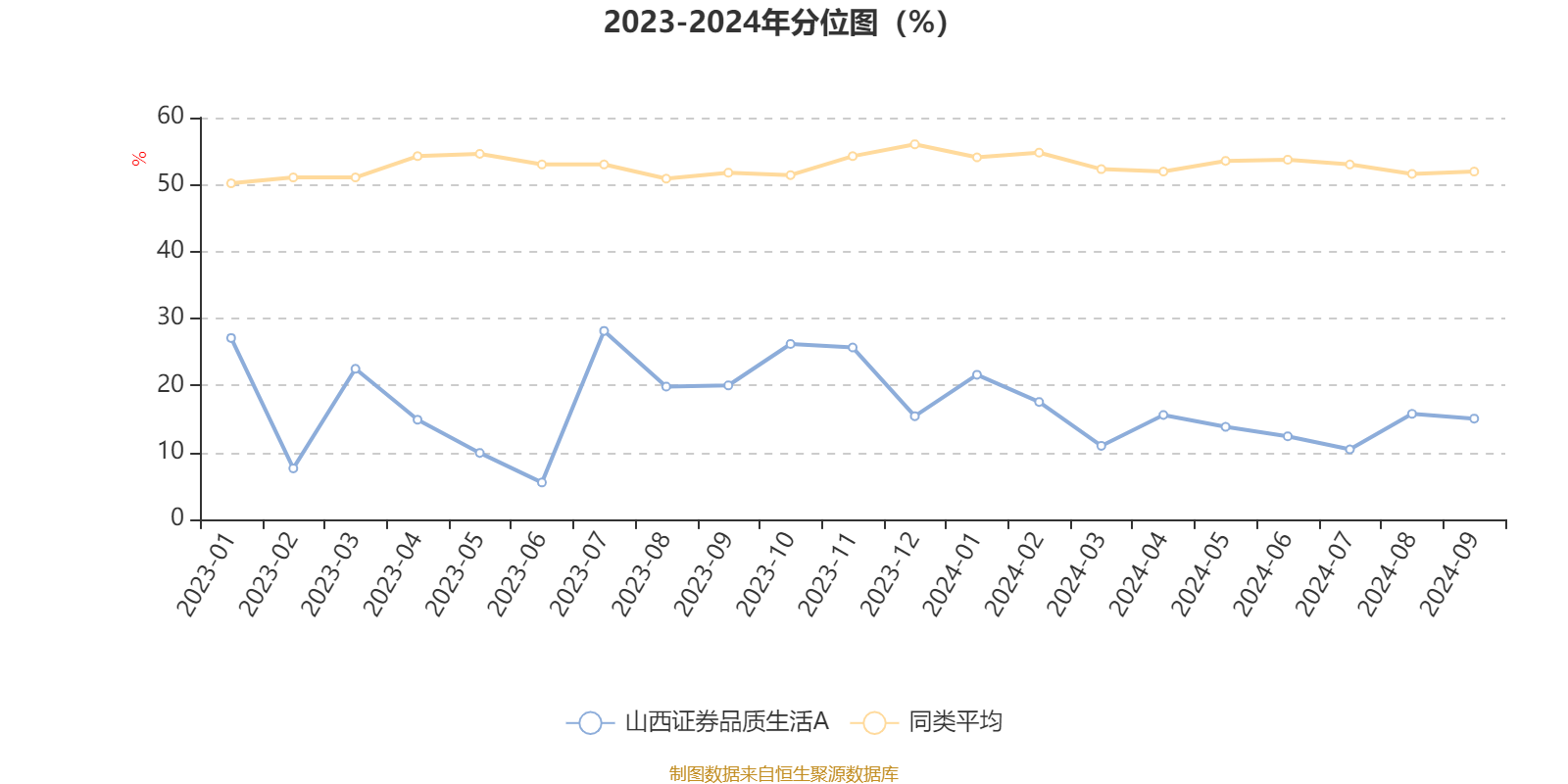 2024澳門六開(kāi)彩查詢記錄,數(shù)據(jù)驅(qū)動(dòng)方案_時(shí)尚版15.325