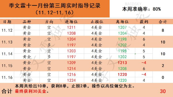 7777788888精準(zhǔn)免費(fèi)四肖,穩(wěn)固執(zhí)行戰(zhàn)略分析_快捷版63.825 - 副本