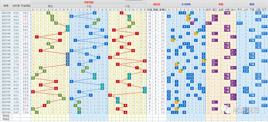 2025年2月10日 第19頁(yè)