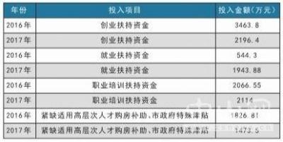 澳門一碼一肖一特一中Ta幾si,操作實(shí)踐評估_量身定制版98.266