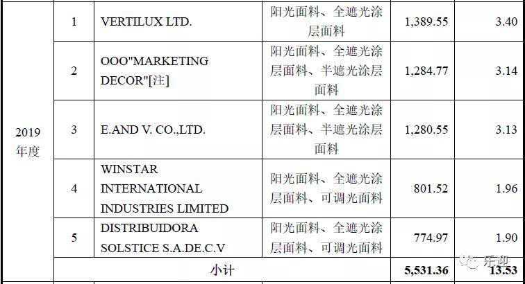 新門內(nèi)部精準資料免費,科學解釋分析_定向版5.391