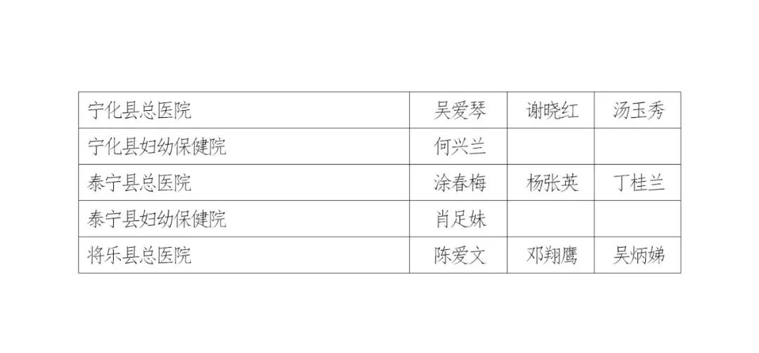 2024新澳門6合彩,現(xiàn)象分析定義_隨機(jī)版98.800 - 副本