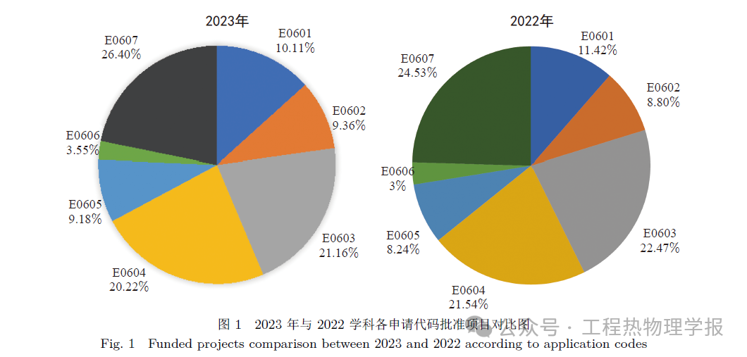 2025年2月10日 第7頁(yè)