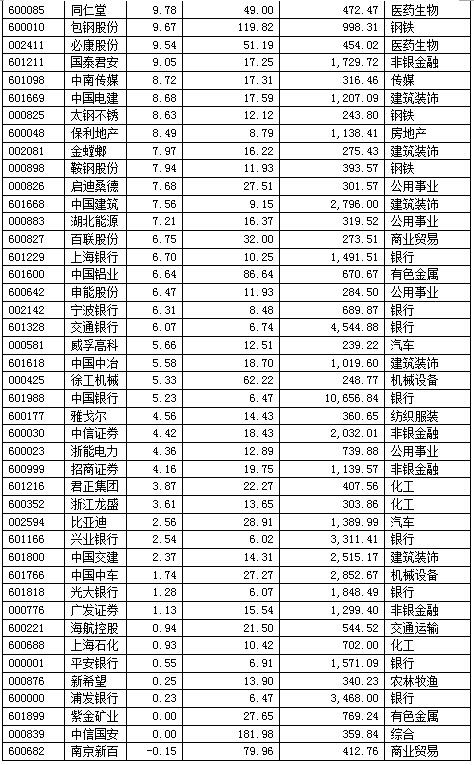 澳門雷鋒心水網(wǎng)論壇4949網(wǎng),全方位數(shù)據(jù)解析表述_創(chuàng)造力版92.346 - 副本