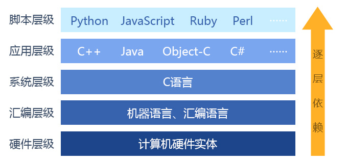 新門內(nèi)部資料精準(zhǔn)大全,穩(wěn)固執(zhí)行戰(zhàn)略分析_程序版26.269