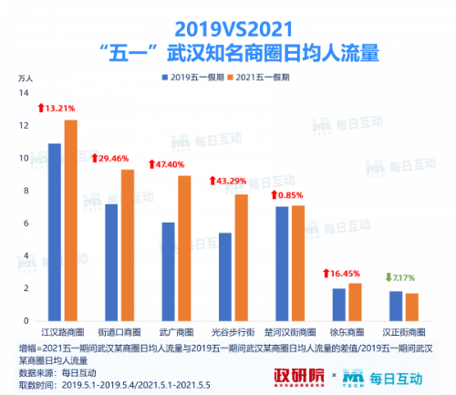 7777788888新澳門正版,實(shí)地觀察數(shù)據(jù)設(shè)計(jì)_明亮版13.662 - 副本