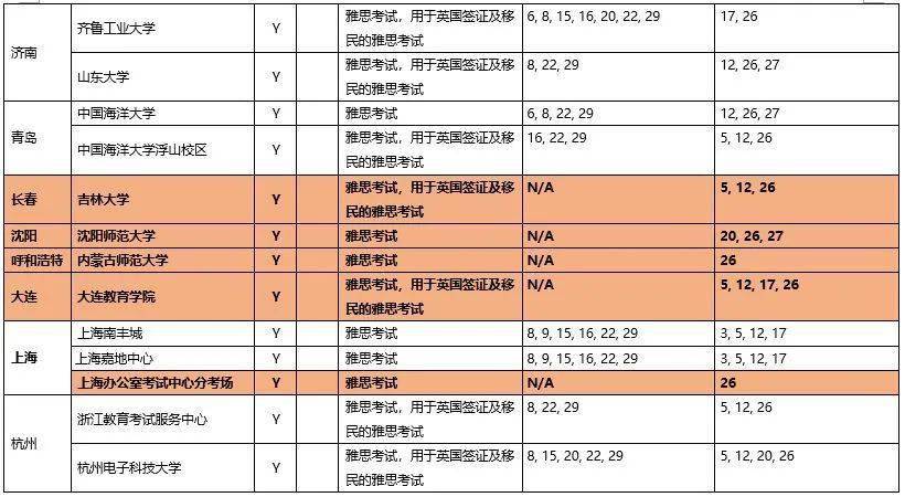 2024年新澳開(kāi)獎(jiǎng)結(jié)果,策略規(guī)劃_圖形版18.877 - 副本