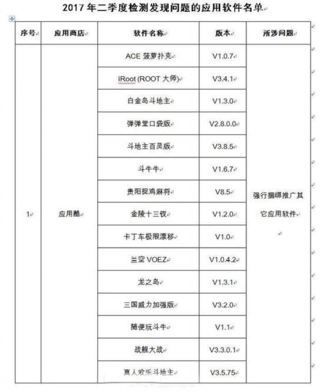 2024新澳門天天開好彩大全孔的五伏,科學(xué)分析嚴(yán)謹(jǐn)解釋_創(chuàng)意版27.291 - 副本