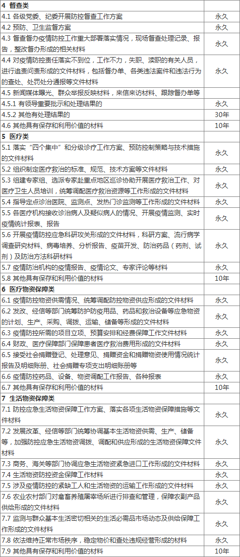 澳門開獎結(jié)果+開獎記錄表,決策資料歸檔備查_定制版90.299