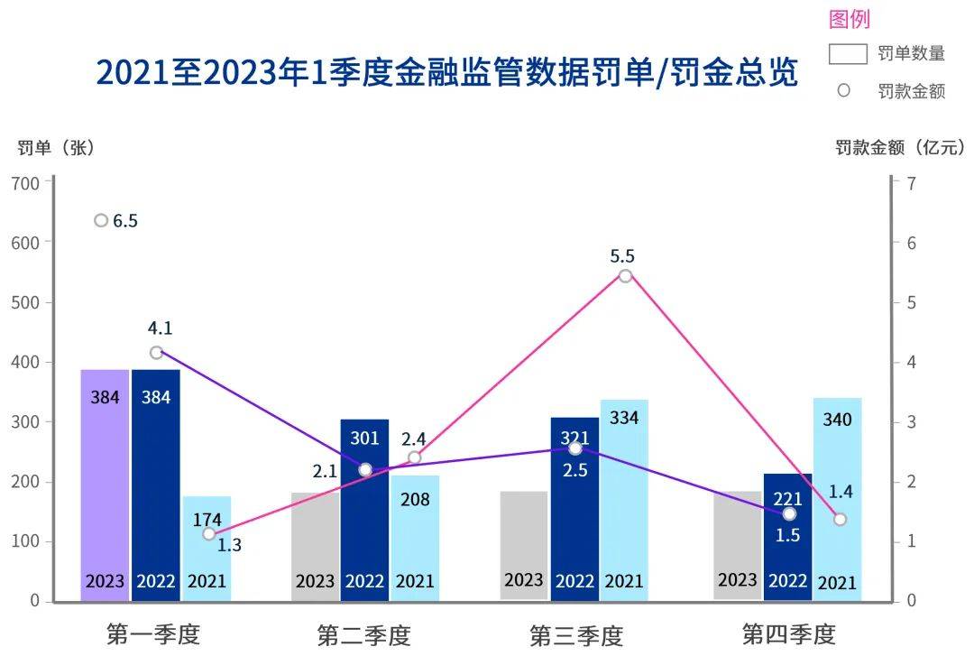 澳門雷鋒精神論壇網(wǎng)站,實證分析細(xì)明數(shù)據(jù)_鉆石版69.798