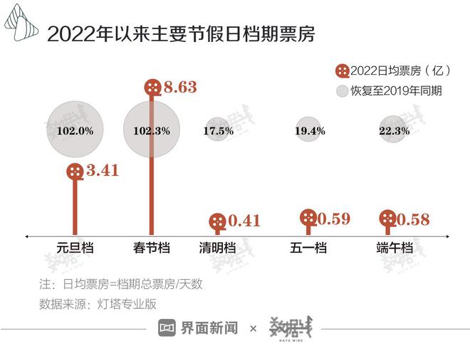 2025年2月11日 第60頁