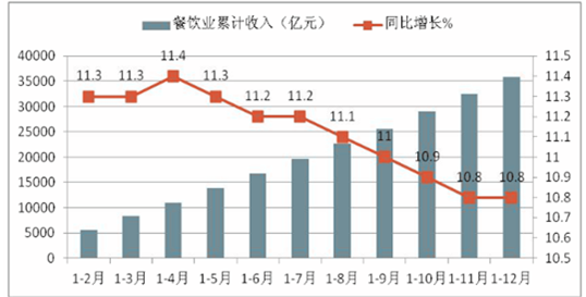 新澳2024正版資料免費公開,高速應對邏輯_親和版18.143 - 副本