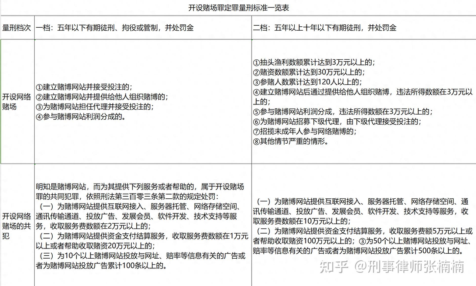 2025新澳門天天開獎攻略|表達釋義解釋落實,新澳門天天開獎攻略，理解、詮釋與行動指南（警示，涉及賭博屬違法行為）