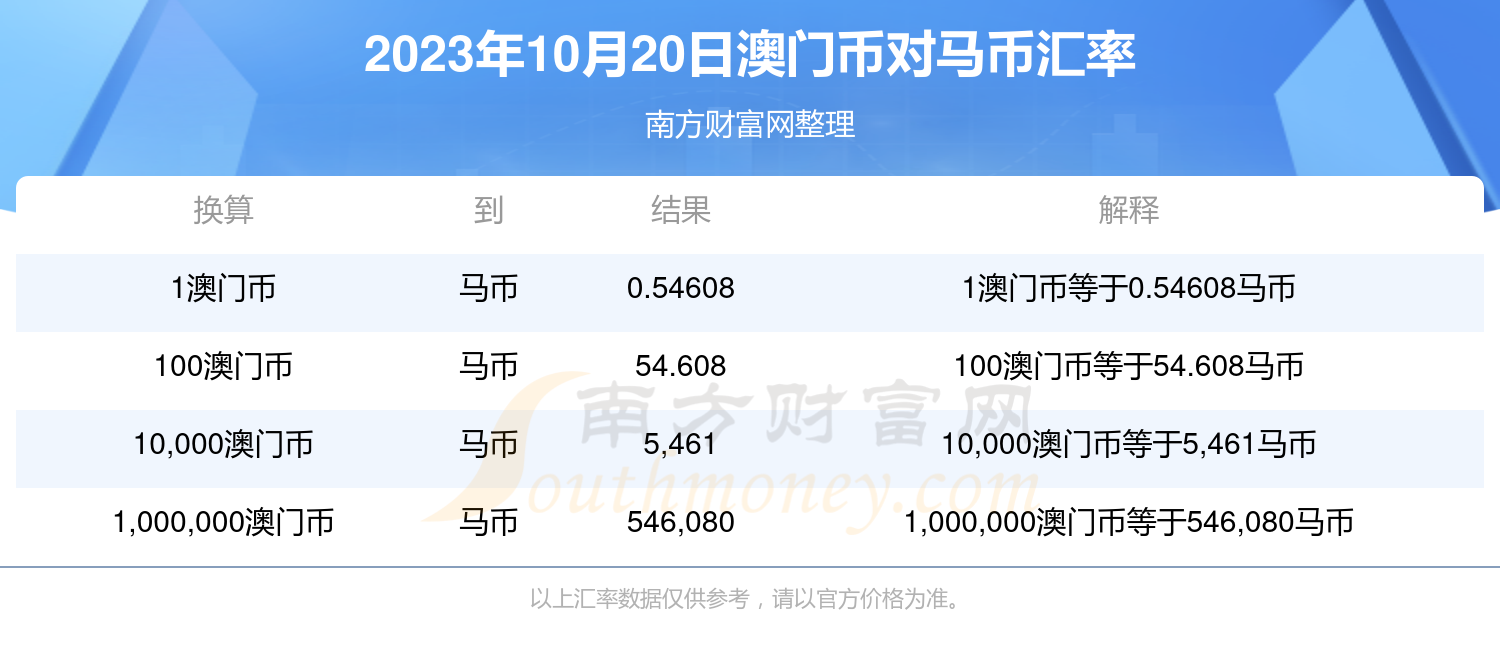 2024澳門特馬今期開獎結(jié)果查詢,專業(yè)解讀評估_資源版46.766