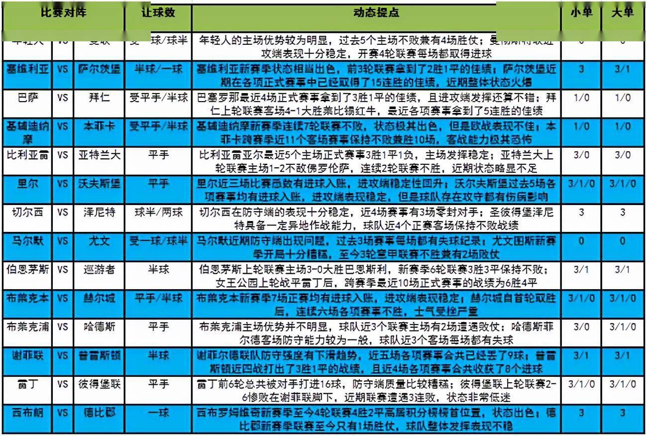 2024澳門今晚必開一肖,科學解釋分析_智能版63.912 - 副本