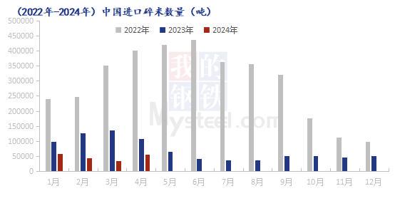 新奧精準(zhǔn)資料免費(fèi)大全,全面數(shù)據(jù)分析_復(fù)興版29.602 - 副本