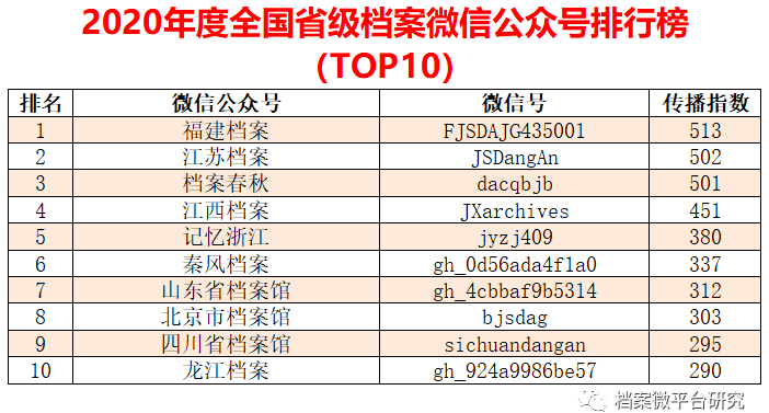 新奧精準(zhǔn)資料免費(fèi)提供最新版本,精準(zhǔn)數(shù)據(jù)評(píng)估_穿戴版4.654