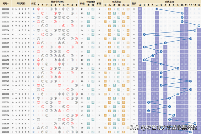 最準(zhǔn)一肖一碼一一子中特7955,實(shí)踐數(shù)據(jù)分析評(píng)估_游戲版20.420 - 副本