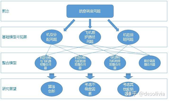 2024年澳門今晚開獎結(jié)果,設(shè)計規(guī)劃引導方式_云端版85.275 - 副本