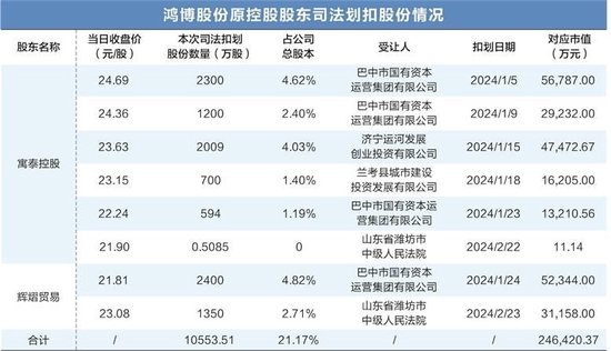 新奧內(nèi)部長(zhǎng)期精準(zhǔn)資料,全盤細(xì)明說(shuō)明_極致版50.998