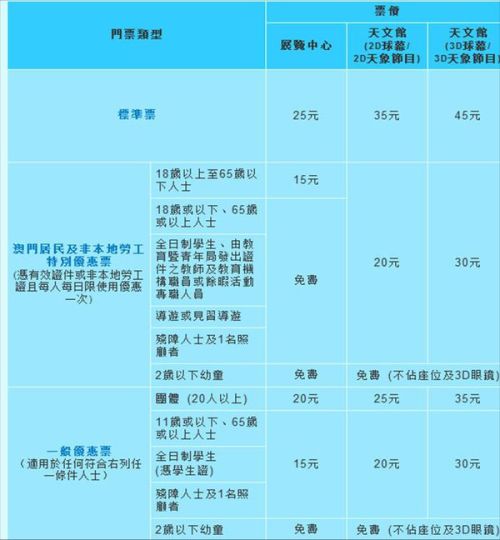 澳門今晚開獎(jiǎng)結(jié)果+開獎(jiǎng)記錄,實(shí)地觀察數(shù)據(jù)設(shè)計(jì)_時(shí)刻版40.637 - 副本