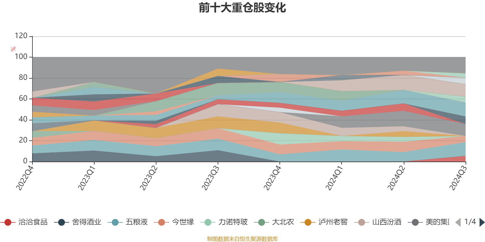 管家婆2024年資料大全,解析解釋說法_數(shù)線程版30.231