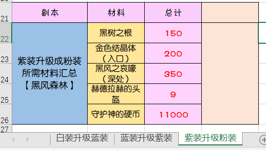 小魚(yú)兒玄機(jī)二站資料提供資料,持續(xù)改進(jìn)策略_活現(xiàn)版14.577 - 副本