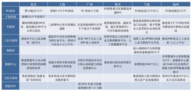 2025年2月12日 第110頁(yè)