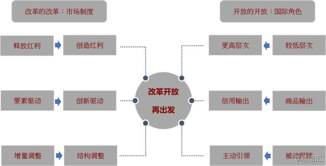 新澳天天開獎資料大全94期,時代變革評估_開放版58.700