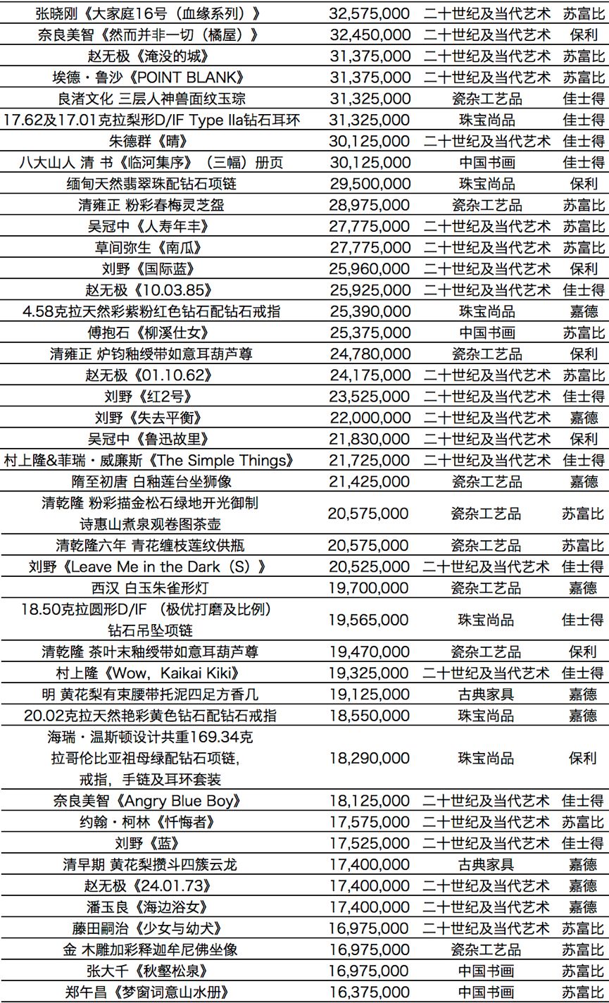 2024香港全年免費資料,現(xiàn)象分析定義_限定版72.199 - 副本